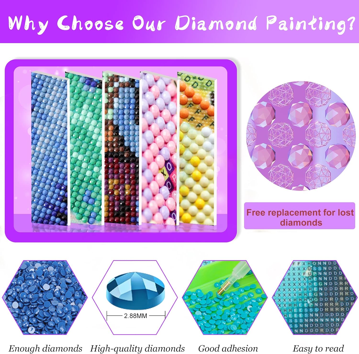 Frameless,World Famous Scenery - Embroidery York ulasan dan harga