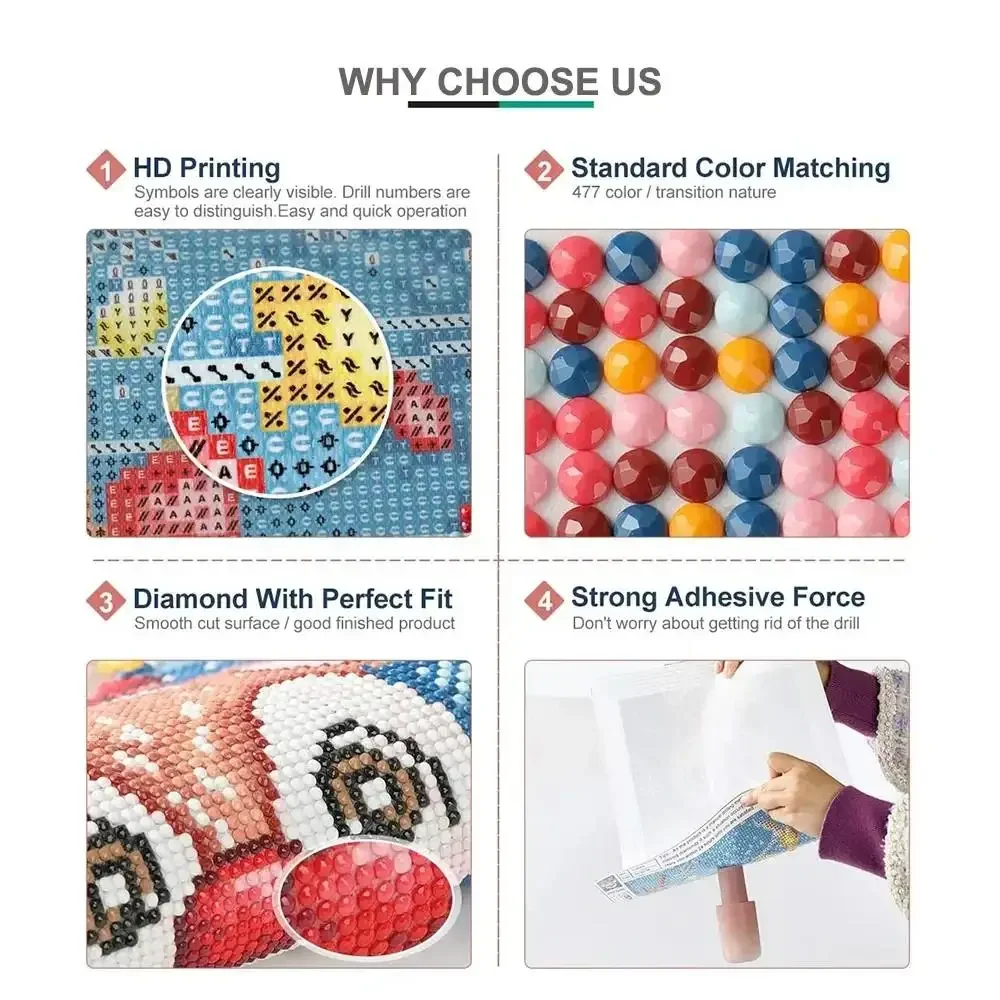 Frameless,5D DIY Diamond Paint - Embroidery For Beginners ulasan dan harga